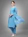 Picture of Cotton Medium Turquoise Readymade Salwar Kameez