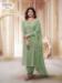 Picture of Chiffon & Silk Dark Sea Green Straight Cut Salwar Kameez